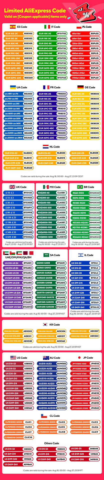 The smart phone in your pocket! SOYES XS16 3-inch Android 8.1 Mini Phone 4G Network Dual SIM Card 3+64G Memory with Play Store