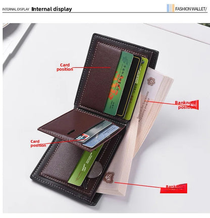 Slimmad Handvävd Läderplånbok för Män – Trendig, Smart & Lätt | Eurosane™ 2025