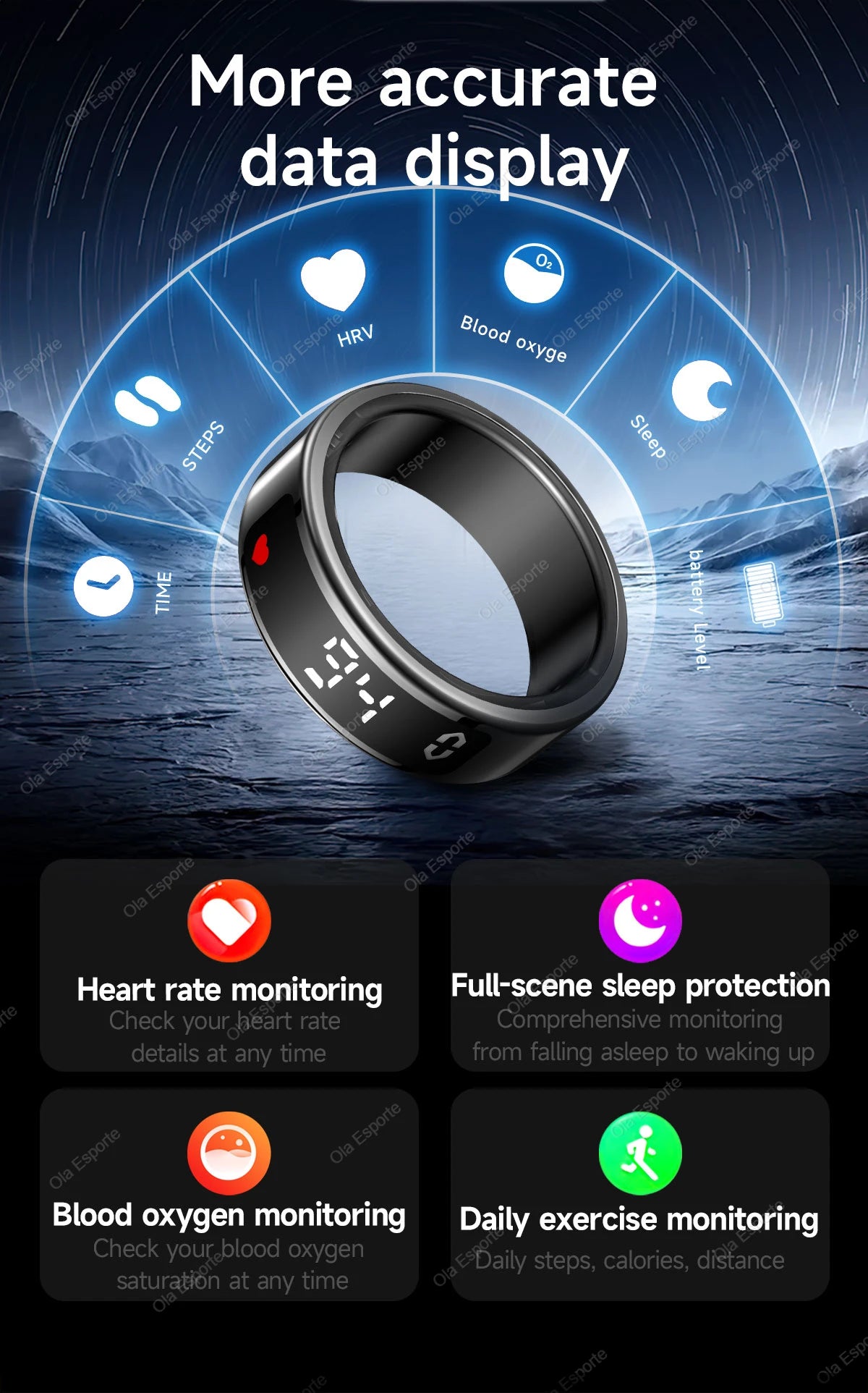 Smart Ring Display Screen Touch Health Monitor Gesture Swipe Video/Brush Tiktok 5ATM Waterproof Multi Sports Smartring Men Women
