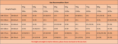 KEFITEVD 3 in1 Women's Winter Ski Jackets Fleece Warm Thermal Snow Waterproof Jacket Hiking Clothing Outdoor Windbreaker Coats