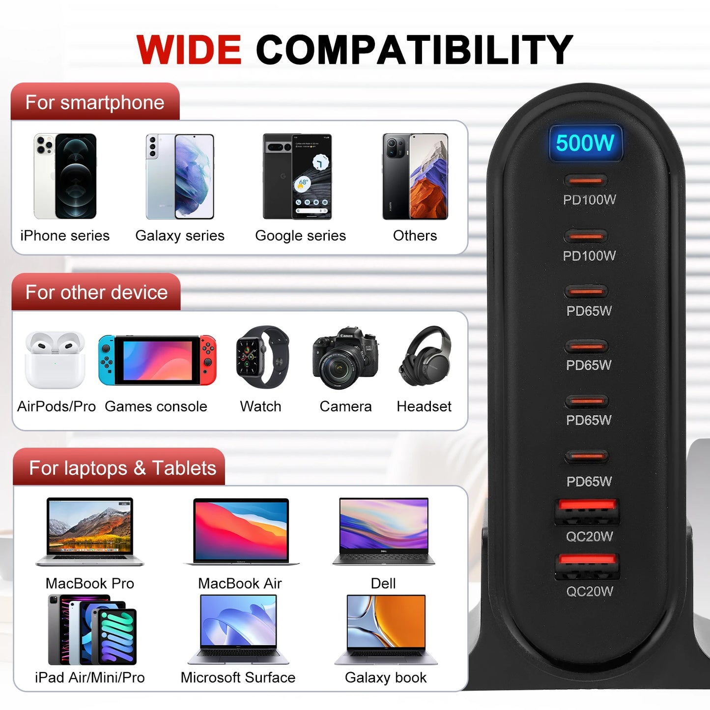 500W USB-C Snabbladdare – 8 portar, intelligent