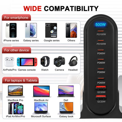 500W USB-C Snabbladdare – 8 portar, intelligent