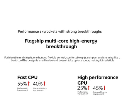 Free Smartwatch! SERVO S26 Super Small Smart Phone 3.0" Screen 2GB+16GB Android System Face Unlock WiFi 3G WCDMA Mini Smartphone