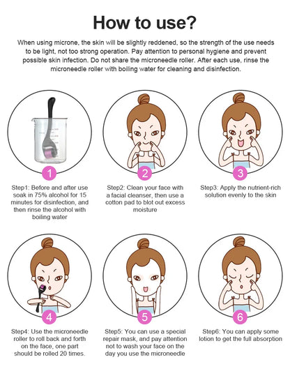 Micro-needling roller för hår- och skäggtillväxt